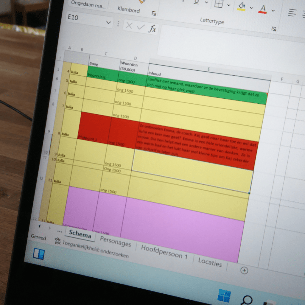 Plotten, hoe doen jullie dat?